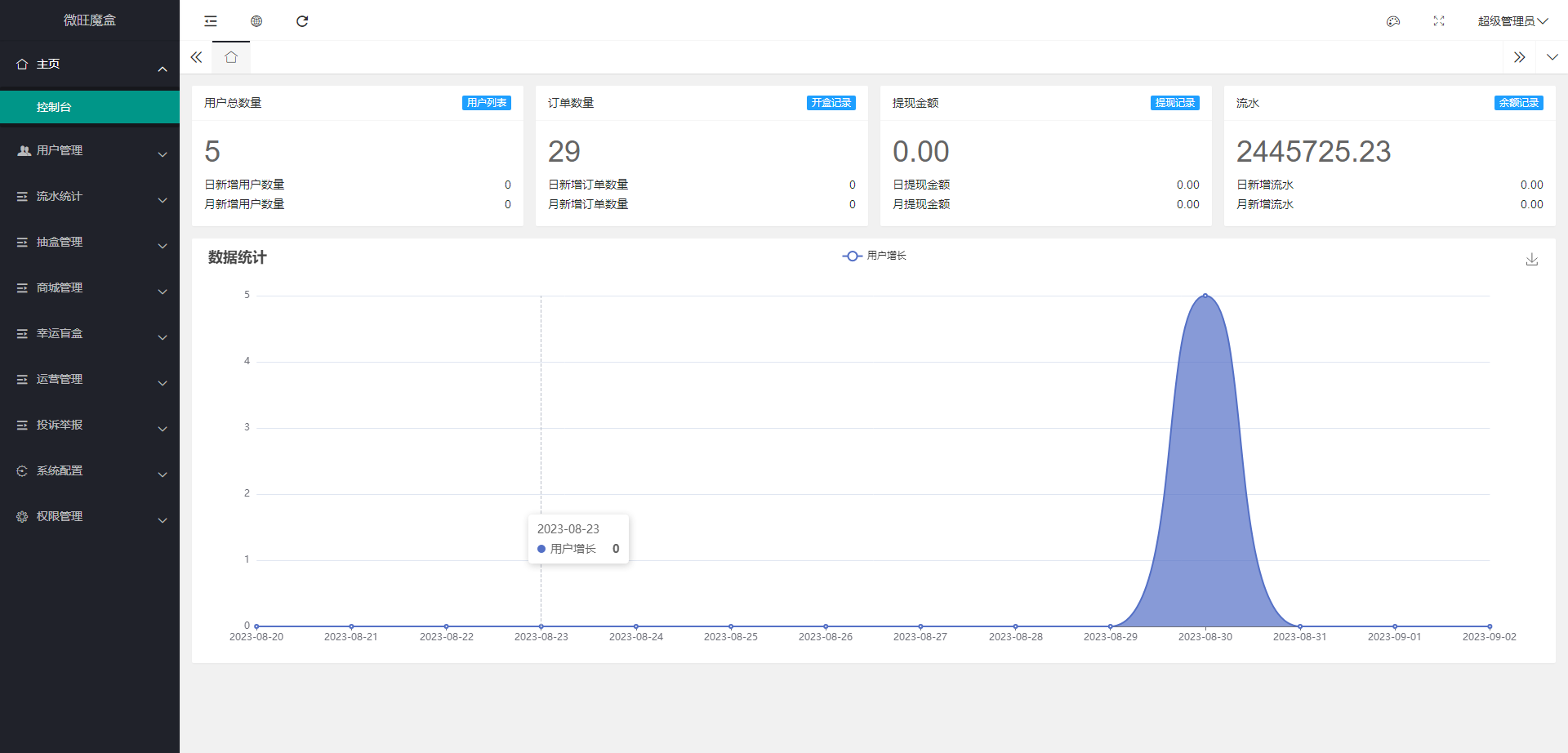 图片[2]-【网站源码】最新潮乎盲盒源码，带搭建教程-联码科技