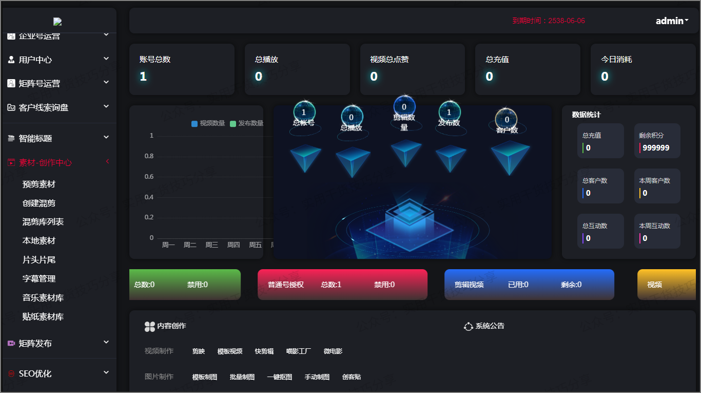 图片[1]-【电脑软件】短视频矩阵营销管理系统，完整版-联码科技
